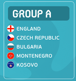 Em Gruppe England Em Gruppe England