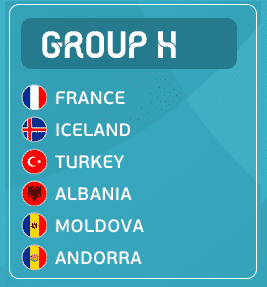 EM 2020 Qualifikation Gruppe H Tabelle & Spielplan ...