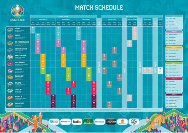 Der EM 2020 Spielplan