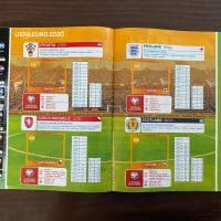 Das neue Panini Heft zur EM 2021 - hier die Seite der EM-Gruppe D