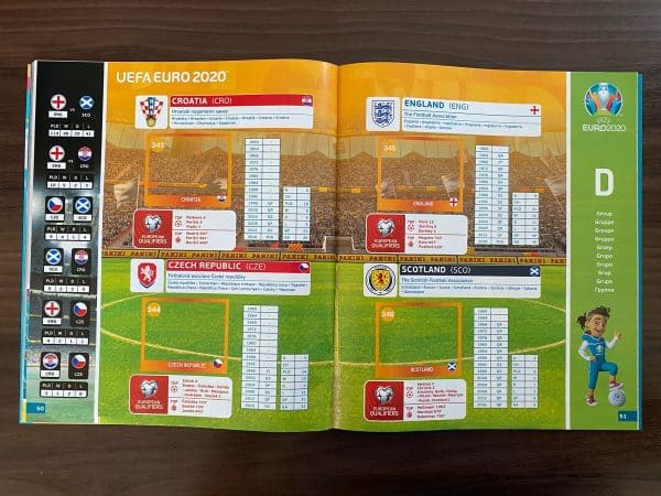 Das neue Panini Heft zur EM 2021 - hier die Seite der EM-Gruppe D