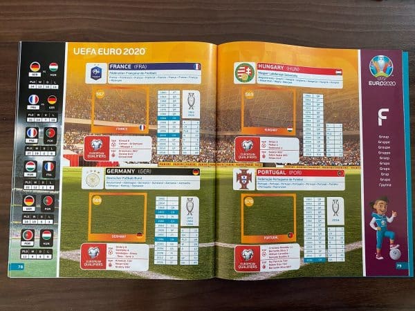 Das neue Panini Heft zur EM 2021 - hier die Seite der EM-Gruppe E