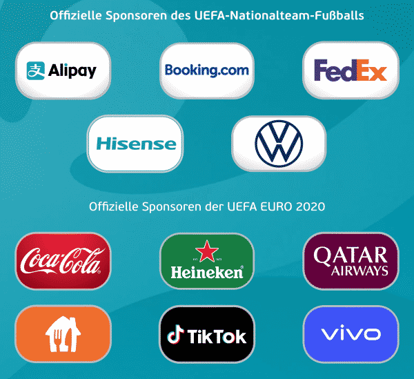 Die Sponsoren der UEFA Fussball EURO 2020