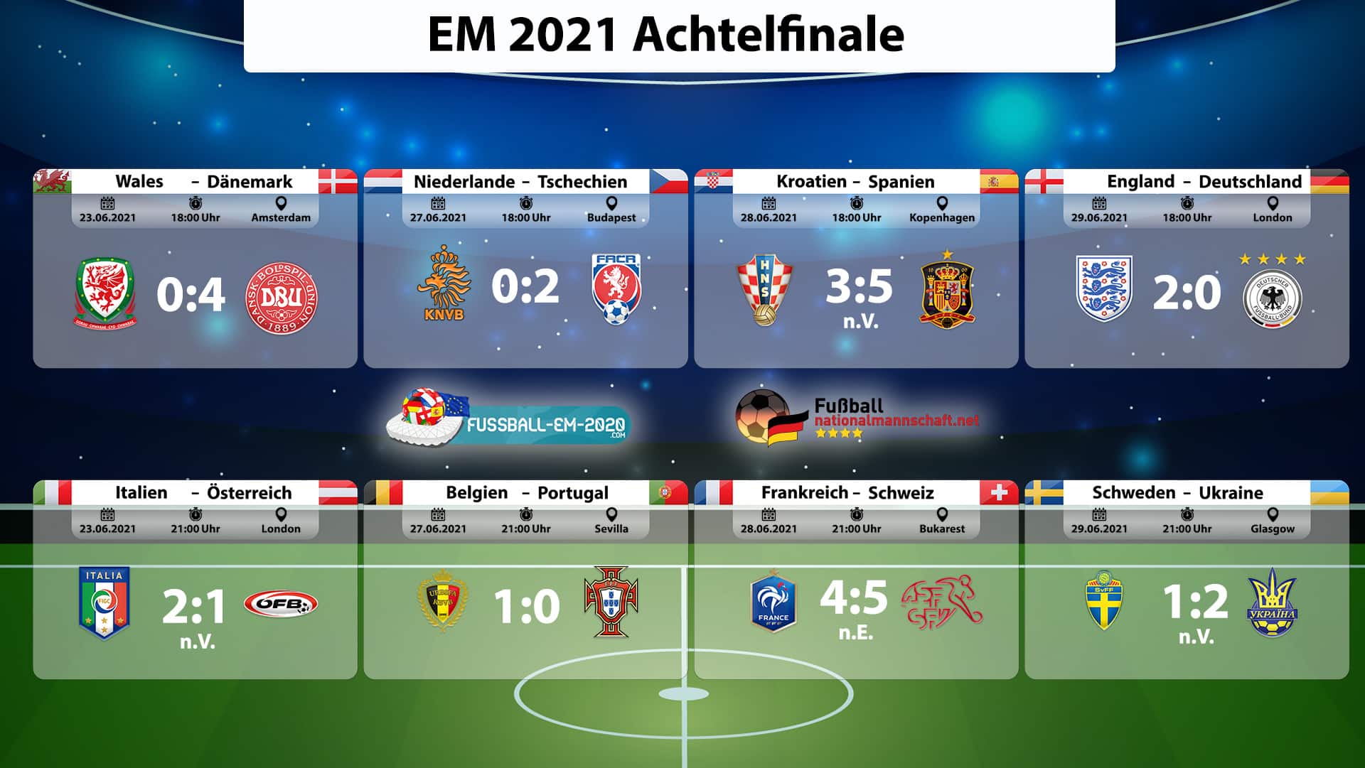 durchschauen-hissen-bestechen-wm-spielplan-2020-ozon-klassisch-feind