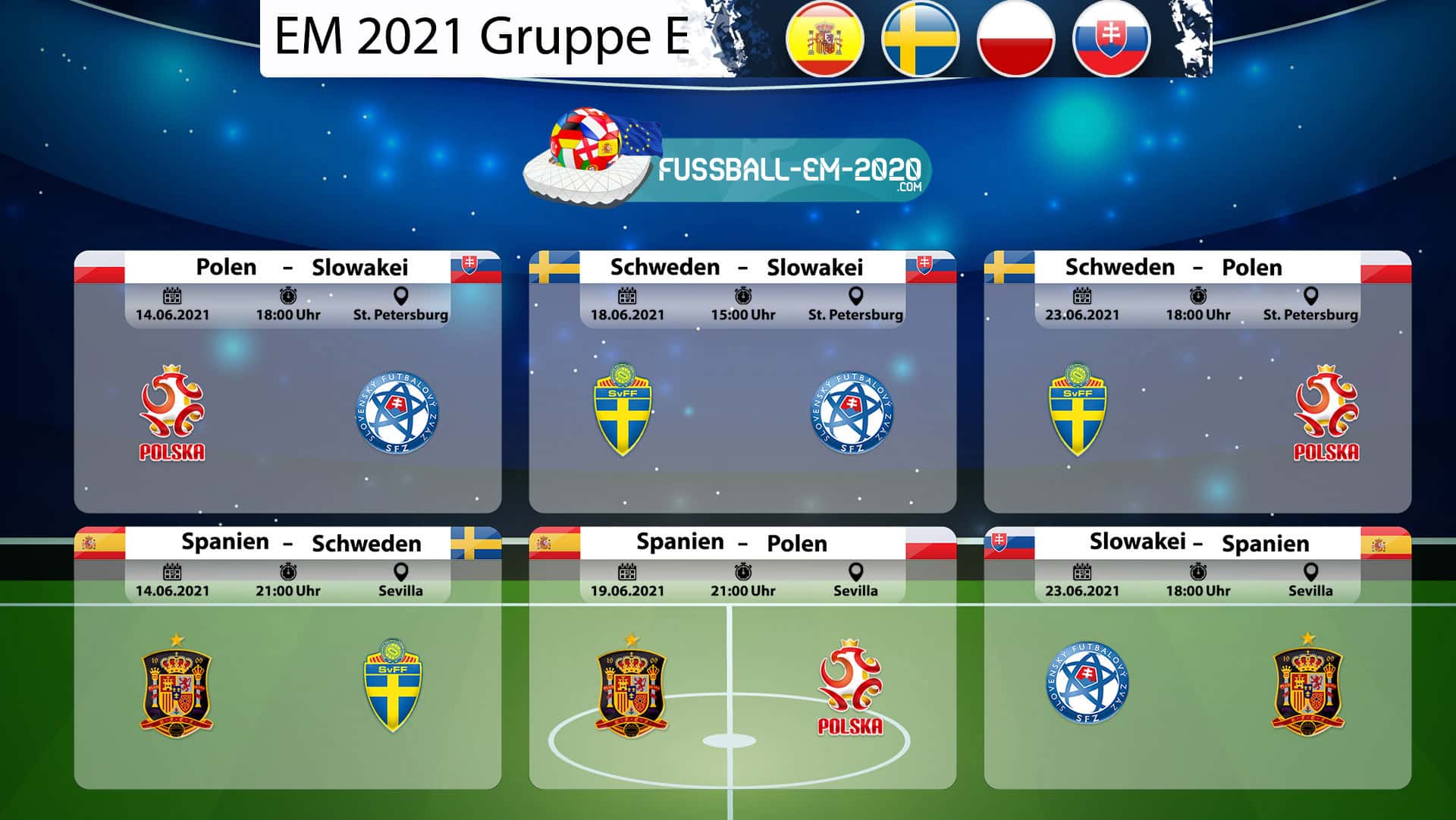 EM 2021 Gruppe E Begegnungen